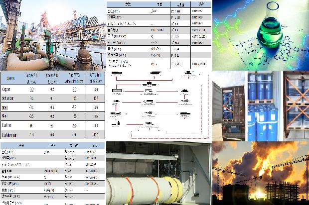 了解硫化氢:来源、危害、防护和硫化氢厂家1681260466327 了解硫化氢:来源、危害、防护和硫化氢厂家1681260466327