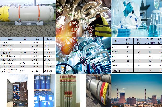 硫化氢厂家的安全生产措施1681261693327 硫化氢厂家的安全生产措施1681261693327