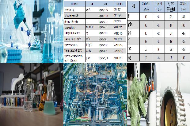 硫化氢厂家的安全生产措施1681261693423 硫化氢厂家的安全生产措施1681261693423