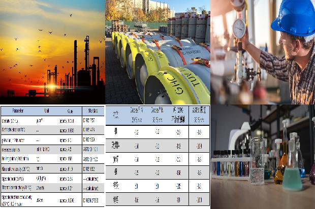 硫化氢厂家的环保责任1681261893028 硫化氢厂家的环保责任1681261893028