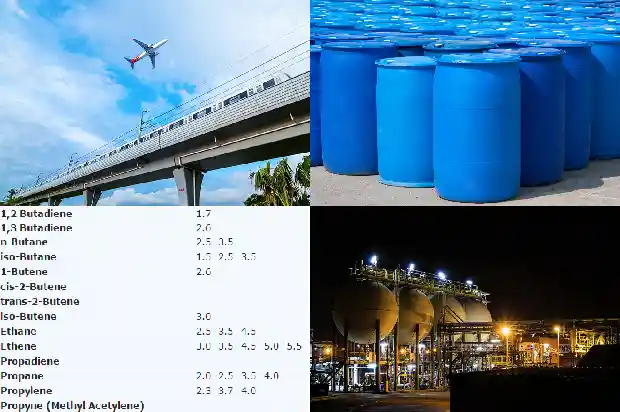 硫化氢：产生、危害及防控