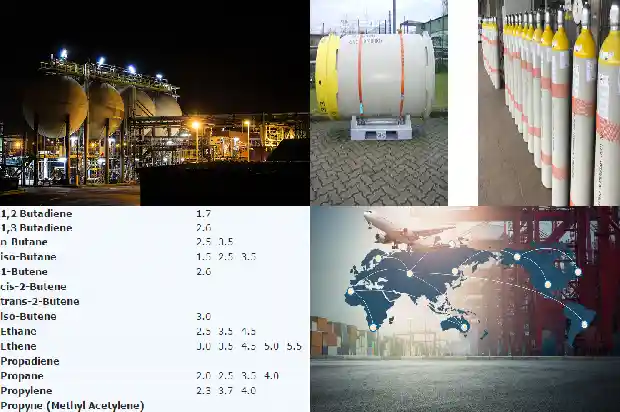 探究硫化氢厂家的安全生产管理1681345089491 探究硫化氢厂家的安全生产管理1681345089491