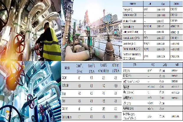 从硫化氢厂家的角度看硫化氢的应用与安全1681346870846 从硫化氢厂家的角度看硫化氢的应用与安全1681346870846