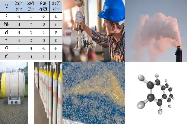 探究硫化氢厂家的环保措施1681347616587 探究硫化氢厂家的环保措施1681347616587