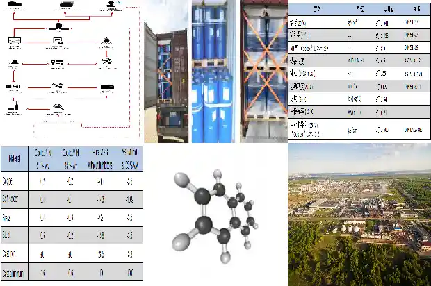 硫化氢：了解它的危害与预防措施