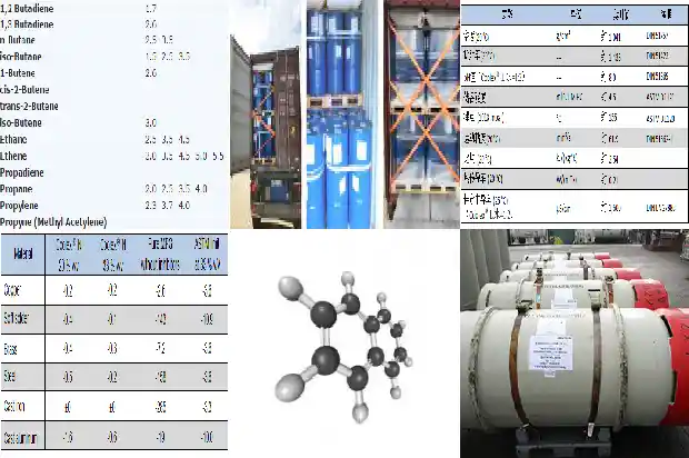 硫化氢:危害、预防和优秀的硫化氢厂家1681691353009 硫化氢:危害、预防和优秀的硫化氢厂家1681691353009