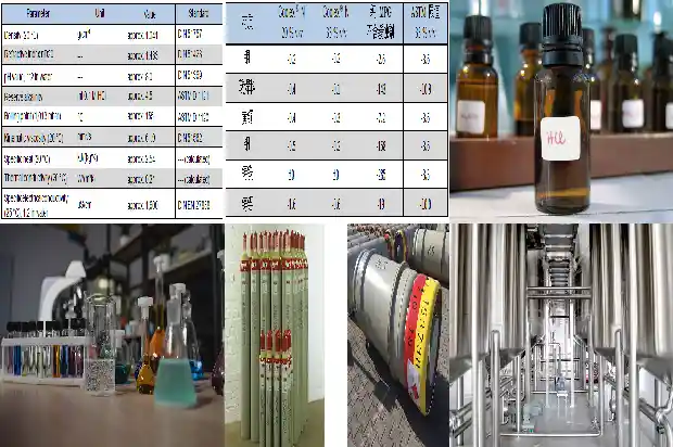 丁二烯厂家——生产高质量的丁二烯产品