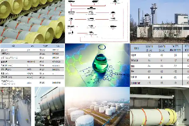 探索挑选优秀的丁二烯厂家应该具备的条件1682423690623 探索挑选优秀的丁二烯厂家应该具备的条件1682423690623