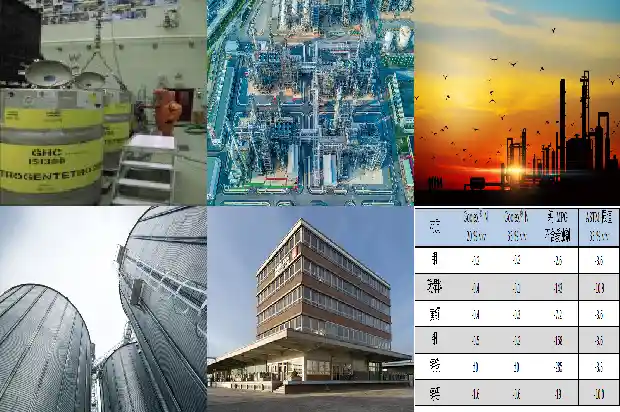 如何提高丁二烯厂家的市场竞争力?1682469259958 如何提高丁二烯厂家的市场竞争力?1682469259958