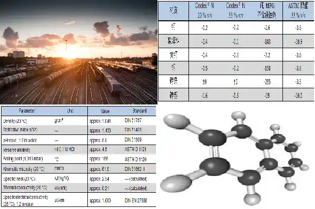 如何在丁二烯厂家中找到最可信赖的合作伙伴1682556333763 如何在丁二烯厂家中找到最可信赖的合作伙伴1682556333763