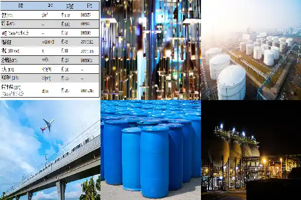 丁二烯厂家的重要性1682556741909 丁二烯厂家的重要性1682556741909