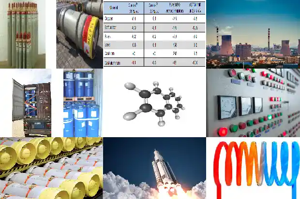 如何选择可靠的丁二烯厂家1682642018490 如何选择可靠的丁二烯厂家1682642018490