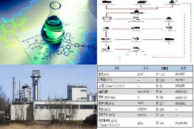 从需求端看丁二烯厂家的市场分析1682642535571 从需求端看丁二烯厂家的市场分析1682642535571