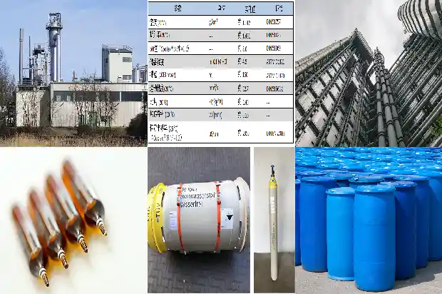 丁二烯厂家:数字化、协同与创新的转型之路1683072927272 丁二烯厂家:数字化、协同与创新的转型之路1683072927272