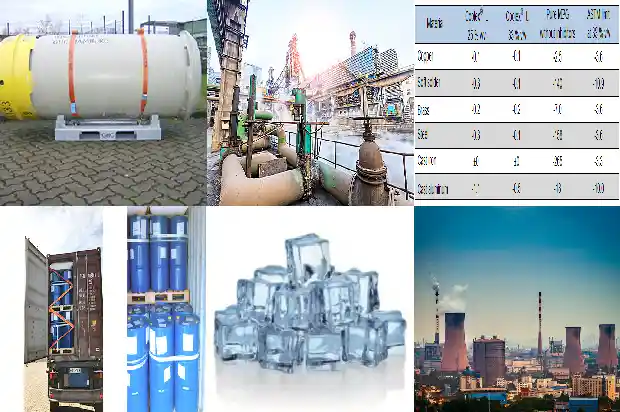 探究丁二烯厂家的生产与管理1683073816705 探究丁二烯厂家的生产与管理1683073816705