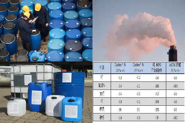 丁二烯厂家:提供高质量的丁二烯产品1683418772197 丁二烯厂家:提供高质量的丁二烯产品1683418772197