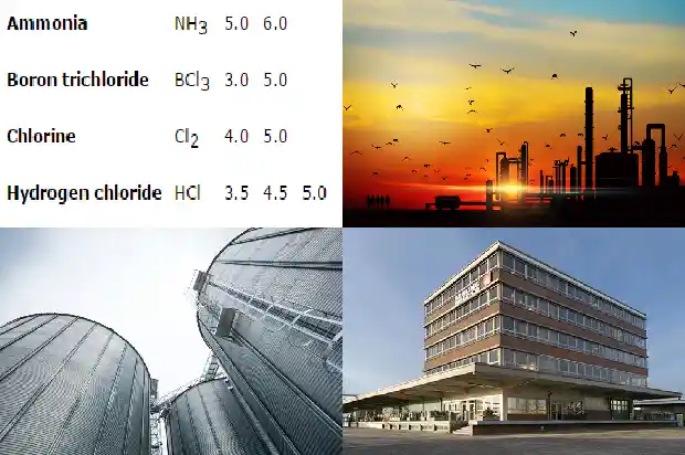 丁二烯厂家介绍1683506007110 丁二烯厂家介绍1683506007110