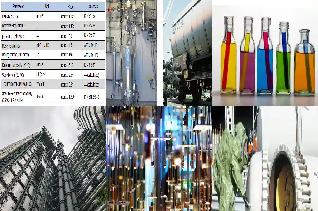 丁二烯厂家介绍及应用领域分析1683591251861