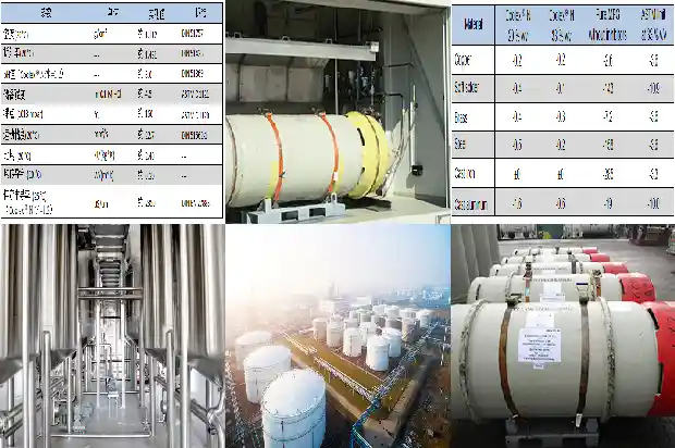 丁二烯厂家:从生产到应用的全面解析1683764617937 丁二烯厂家:从生产到应用的全面解析1683764617937