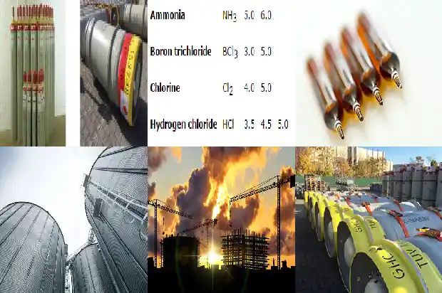 丁二烯厂家介绍1683850439972 丁二烯厂家介绍1683850439972