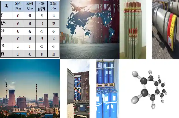 草酰氯厂家选择指南1688274785740 草酰氯厂家选择指南1688274785740