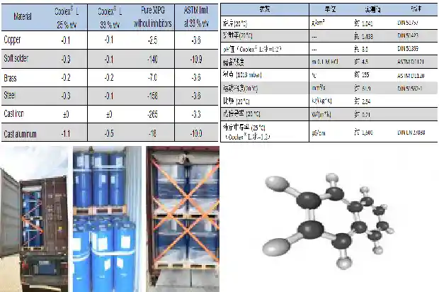 草酰氯厂家的选择1688274823096