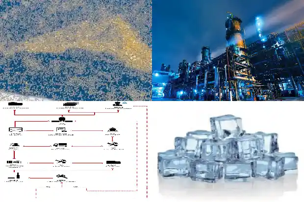 草酰氯厂家:选择时需要考虑的关键因素1688343045602 草酰氯厂家:选择时需要考虑的关键因素1688343045602