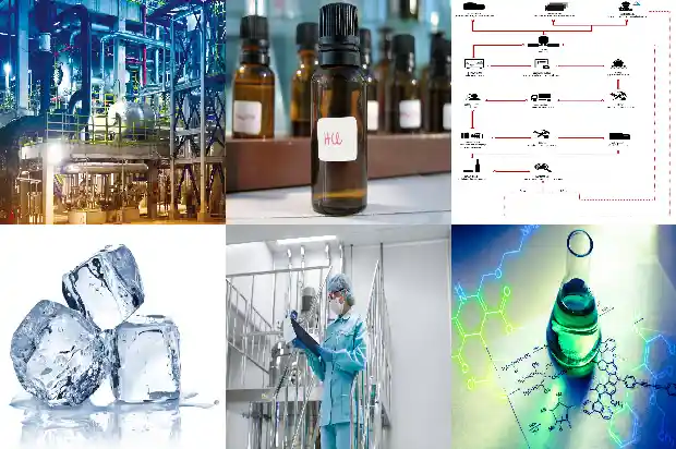 草酰氯厂家:你需要知道的重要事项1688343524305 草酰氯厂家:你需要知道的重要事项1688343524305