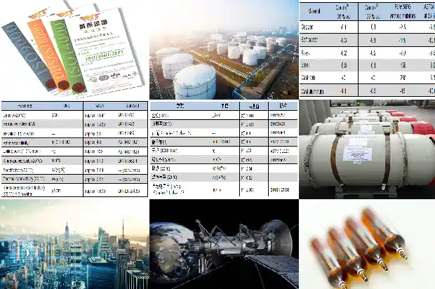草酰氯厂家：了解草酰氯的作用、选择优秀厂家和使用方法1688344142472