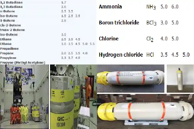 草酰氯厂家：关注环保，优化生产工艺1688603081395