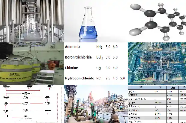 草酰氯:高效合成的化学利器1688891391918 草酰氯:高效合成的化学利器1688891391918