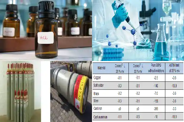 草酰氯:优质产品的供应商1688891534857 草酰氯:优质产品的供应商1688891534857