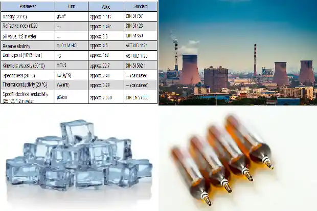 草酰氯:开启现代化合成材料行业的先锋1688947834807 草酰氯:开启现代化合成材料行业的先锋1688947834807