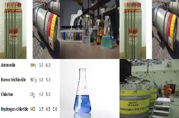 草酰氯:行业精英的选择1689034317144 草酰氯:行业精英的选择1689034317144
