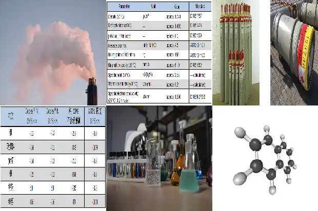 草酰氯厂家：开拓市场，引领行业