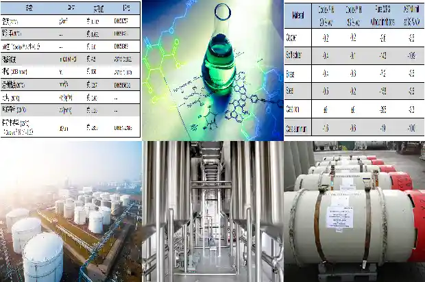 草酰氯：提升行业效率的化学精品