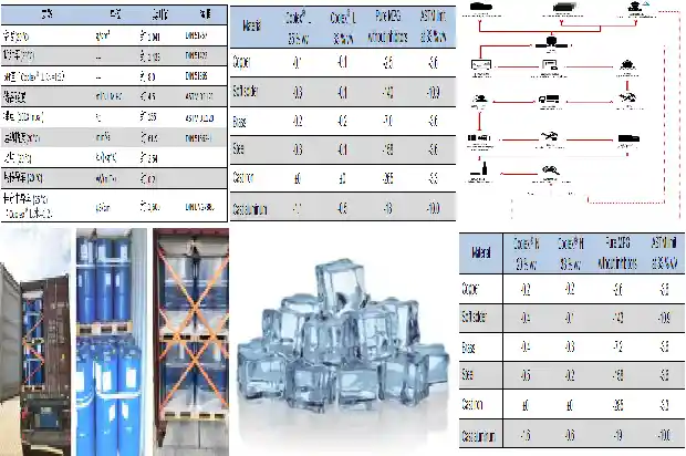草酰氯:行业中的领先生产商1689121549228 草酰氯:行业中的领先生产商1689121549228
