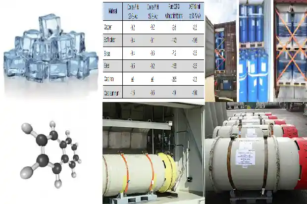 草酰氯：打造高效化工产品的关键原料