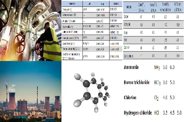 草酰氯:行业领先的生产商1689207698215 草酰氯:行业领先的生产商1689207698215