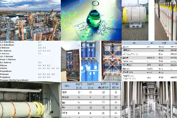 草酰氯：开启化工行业的新纪元