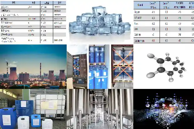 草酰氯厂家:行业领先的化学品供应商1689312835348 草酰氯厂家:行业领先的化学品供应商1689312835348