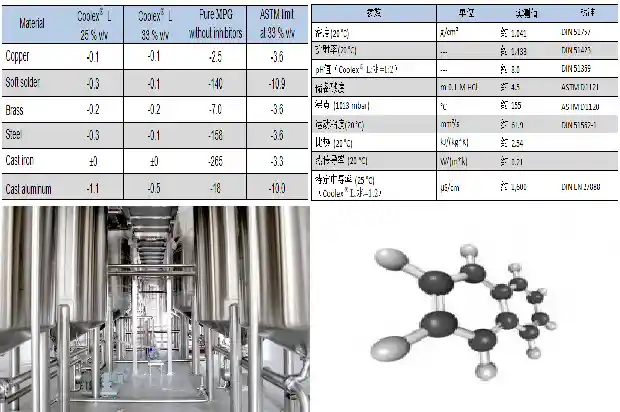草酰氯厂家——为您提供高品质的化学原料1689312945776 草酰氯厂家——为您提供高品质的化学原料1689312945776