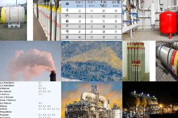 硫化氢厂家:为您提供高质量的产品和专业服务1690071667675 硫化氢厂家:为您提供高质量的产品和专业服务1690071667675