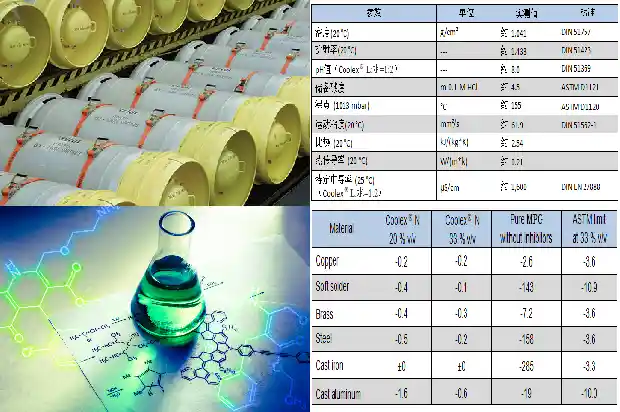 硫化氢厂家的首选合作伙伴1690157621750 硫化氢厂家的首选合作伙伴1690157621750