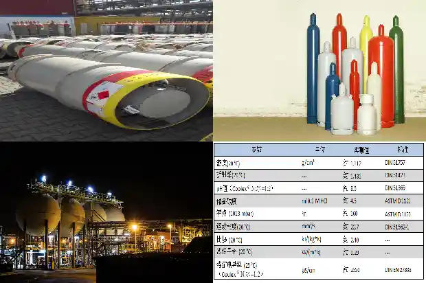 硫化氢厂家:致力于行业安全与环保的专业生产商1690157733935 硫化氢厂家:致力于行业安全与环保的专业生产商1690157733935