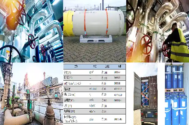 硫化氢厂家：为您带来安全与质量的保障