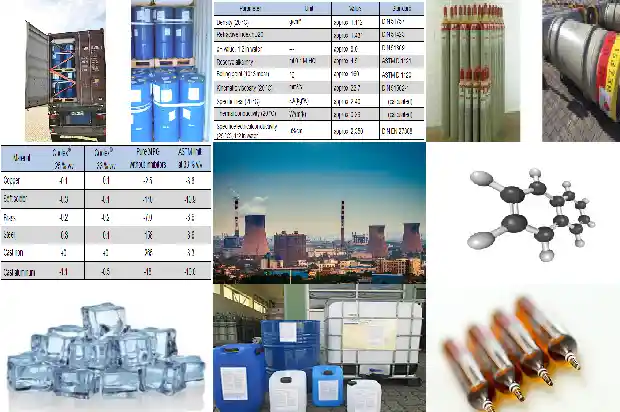 硫化氢厂家:行业知识与常见问题解析1690157980345 硫化氢厂家:行业知识与常见问题解析1690157980345