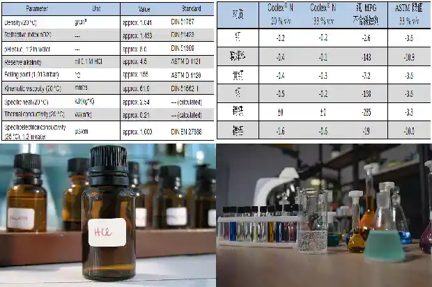 硫化氢厂家:致力于安全高效的产业链服务1690243944150 硫化氢厂家:致力于安全高效的产业链服务1690243944150