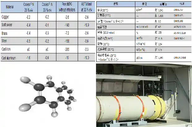 硫化氢厂家:解答您的常见疑虑1690244402050 硫化氢厂家:解答您的常见疑虑1690244402050