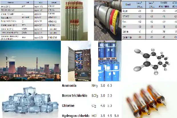 硫化氢厂家:解答你的疑虑1690330192683 硫化氢厂家:解答你的疑虑1690330192683